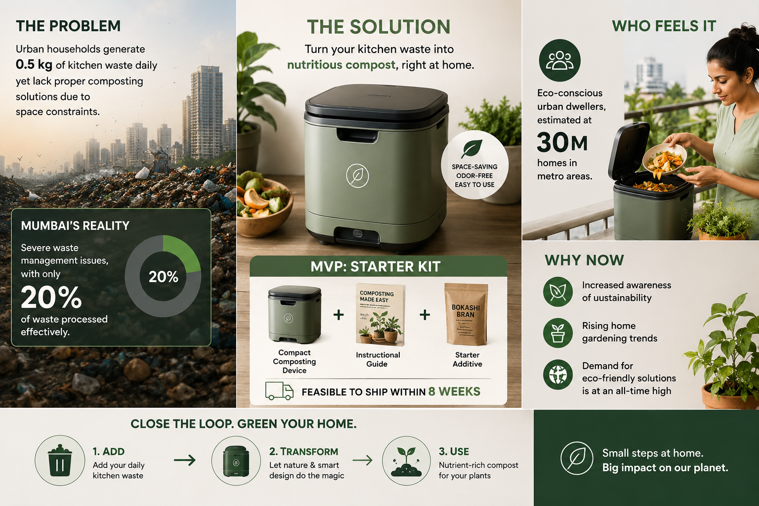 Food Waste Composting Kit