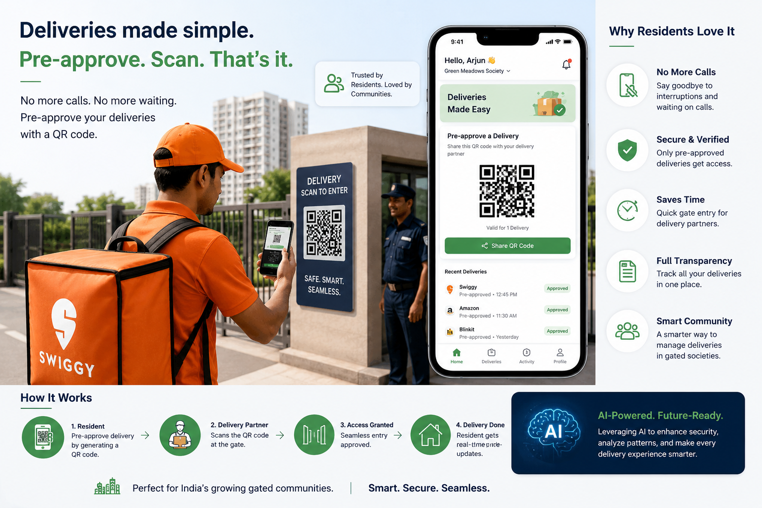 Visitor pre-approve app