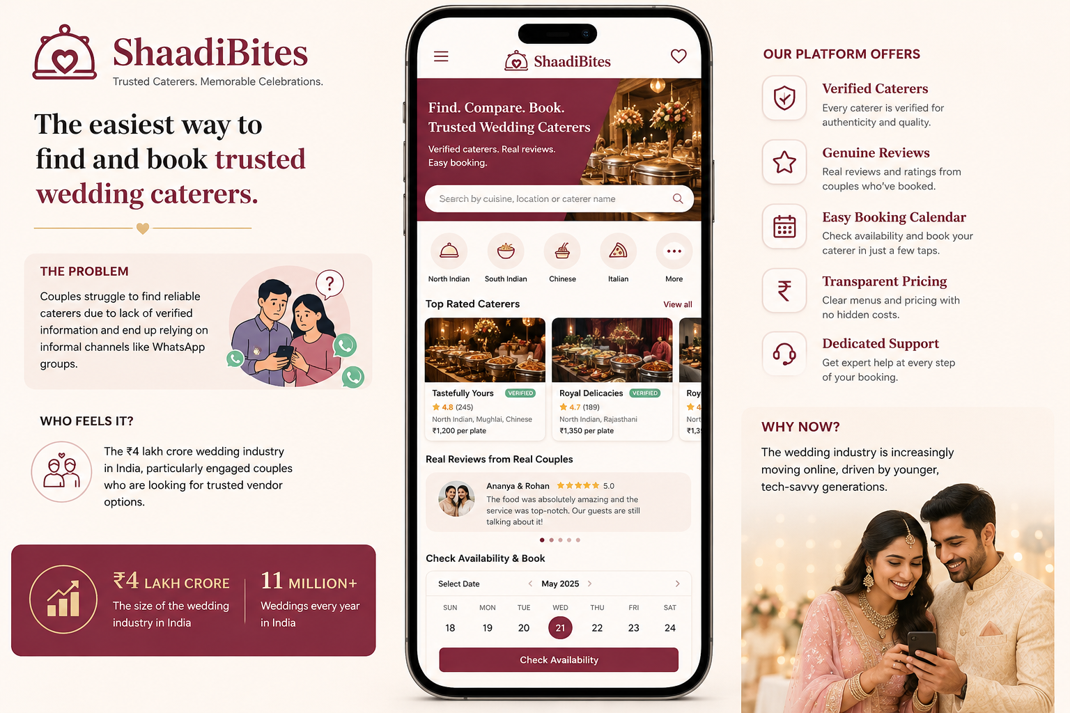 Wedding Caterer Booking Platform