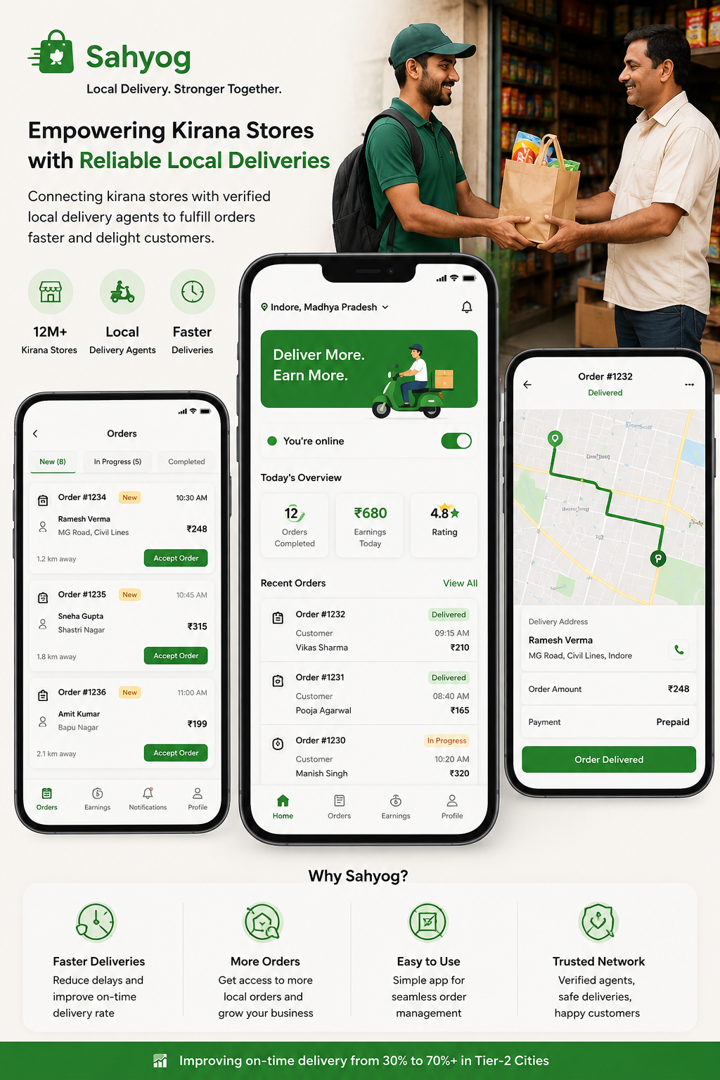 On-Demand Delivery for Kirana Stores