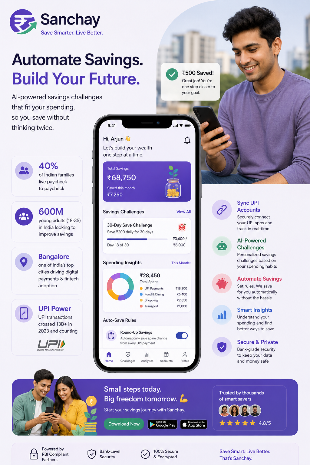 UPI-Linked Savings Challenge app