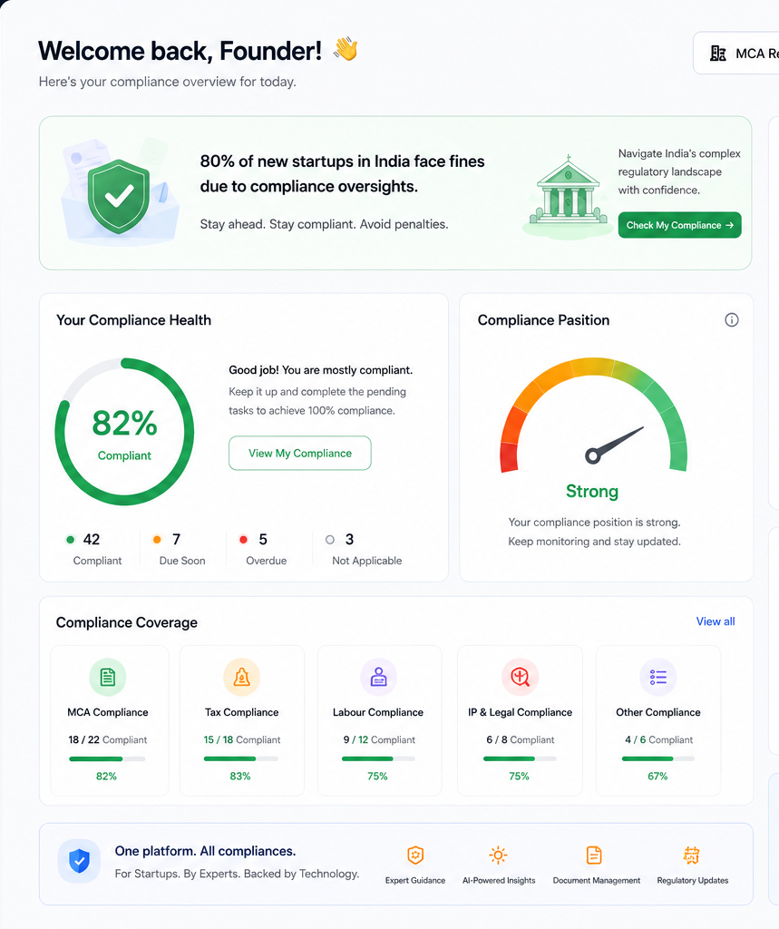 Startups Legal Compliance Advisor