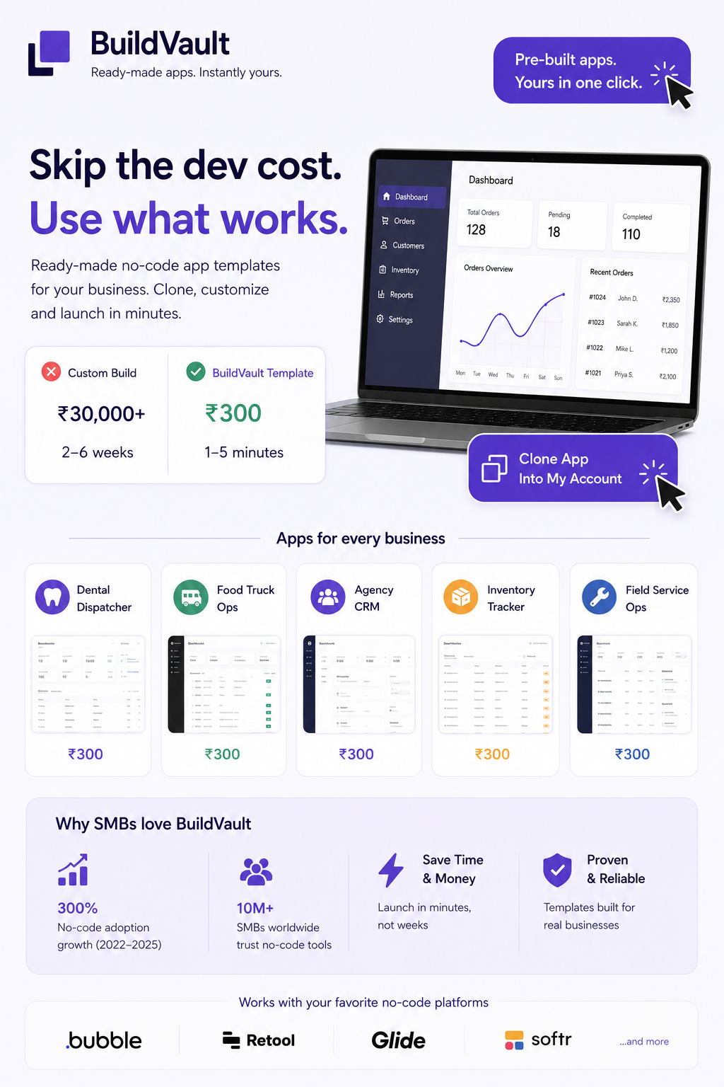 No-Code Software Tools