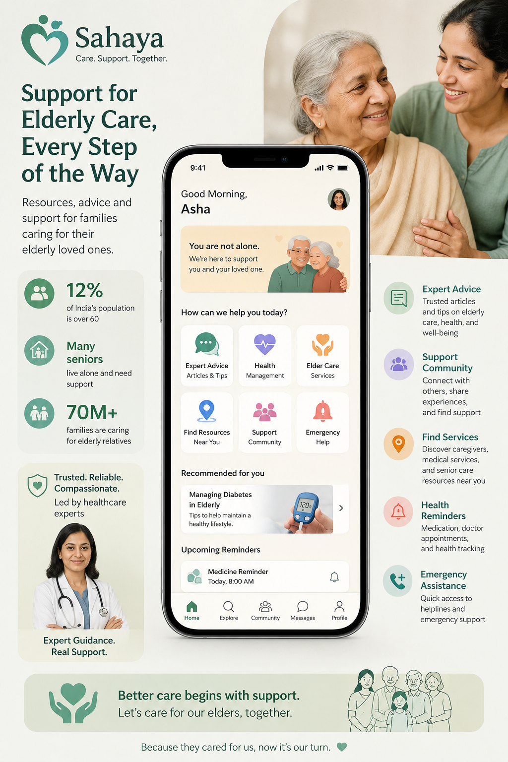 Elderly Care Support App